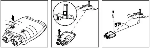 Measuring Azimuth