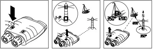 Measuring Horizontal distance and azimuth between two points