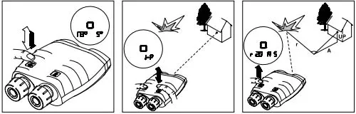 Measuring Fall of shot